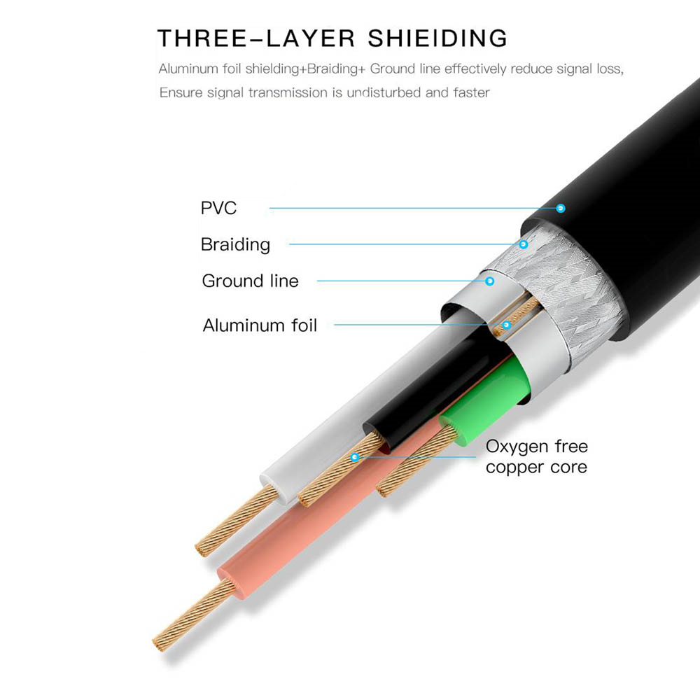 Cáp máy in USB 2.0 Bamba 1.5m - Ảnh 2