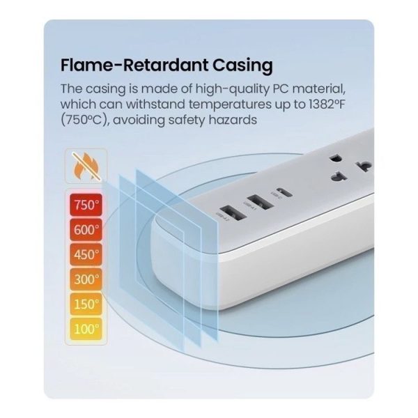 Ổ cắm điện đa năng UGREEN CD286 - Ảnh 2