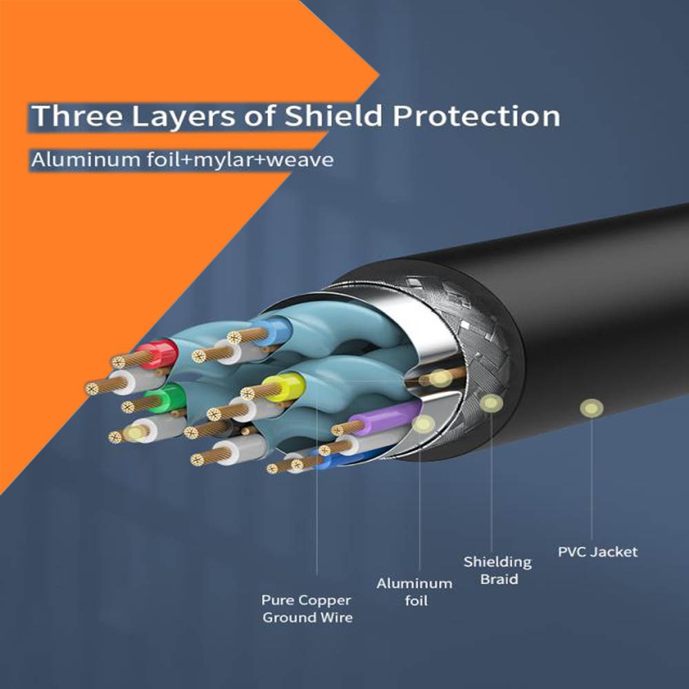 Cáp HDMI 4K BAMBA chính hãng - Ảnh 3